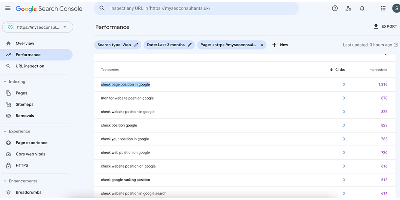 Google search console performance